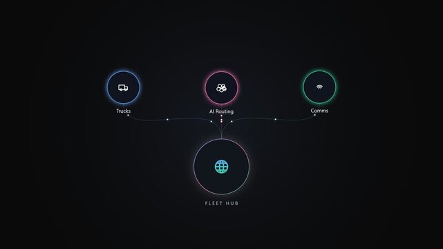 Fleet hub digital interface showing global logistics network system