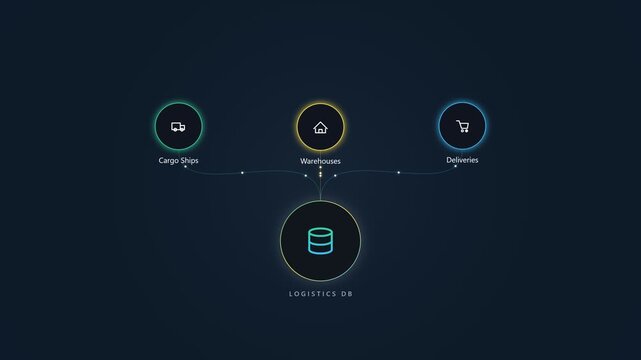 Logistics database network diagram with digital supply chain icons