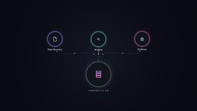 Forensic data analysis interface with digital investigation icons