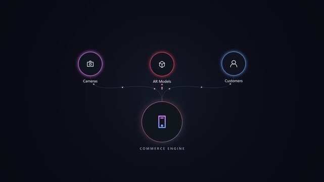 Commerce engine infographic with digital icons and network connection