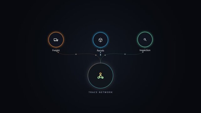 Trace network digital interface showing logistics supply chain flow