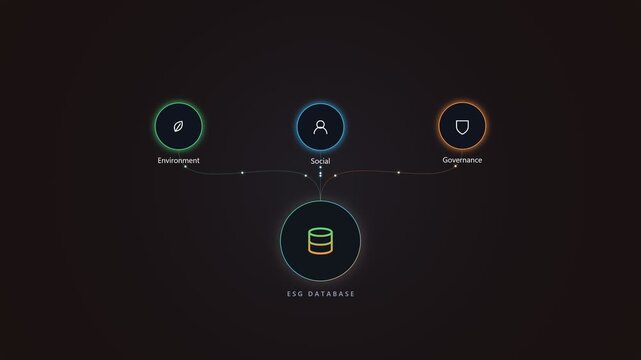 Esg database concept showing environment social and governance data
