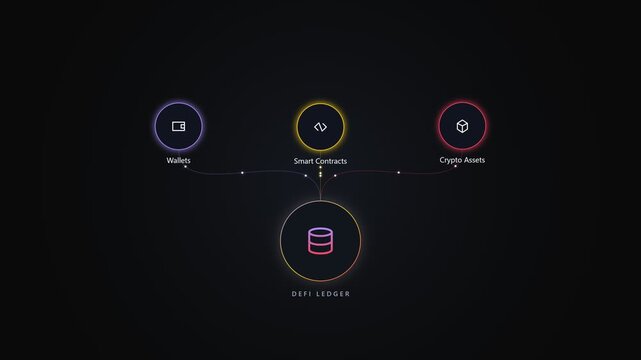 Distributed ledger technology infographic with crypto icons and flow
