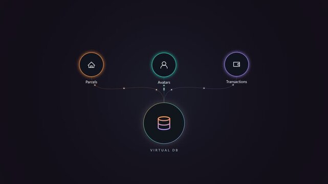 Virtual os interface showing cloud computing and network connection