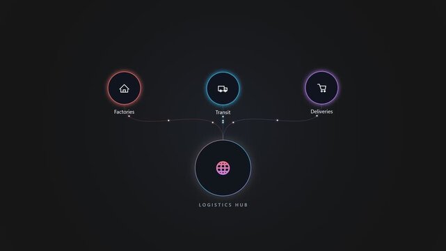 Logistics hub infographic with icons for factory truck and delivery