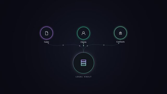 Legal vault digital interface for secure data and client management