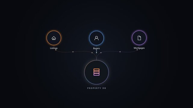 Property id digital interface with real estate icons and connections