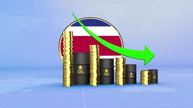 Costa Rica Oil Prices Decline with Oil Barrels, Gold Coins and Downward Green Arrow, 3D Economic and Financial Market Concept
