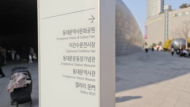 Seoul Dongdaemun Plaza Directory Sign By Walkway 