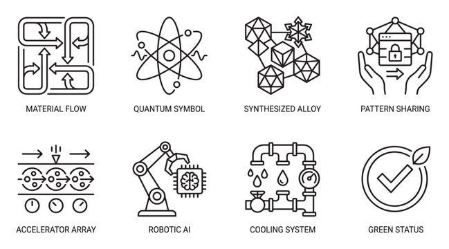 Future technology concepts material flow and scientific research icons.