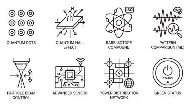 Quantum dots in grid pattern and quantum hall effect physics abstract icons.