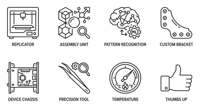 Replicator assembly unit pattern recognition and custom bracket technology icons.