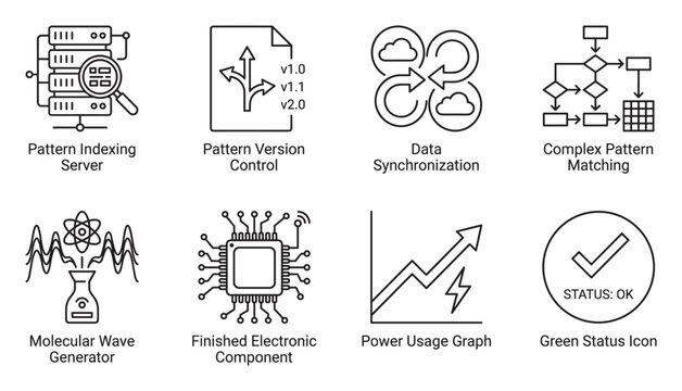 Server indexing data synchronization and version control with cloud and machine learning elements.