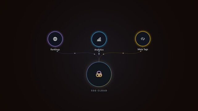 Seo cloud network diagram with digital marketing icons and nodes