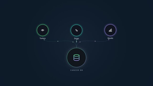 Cancer cd data analysis infographic with medical icons and network