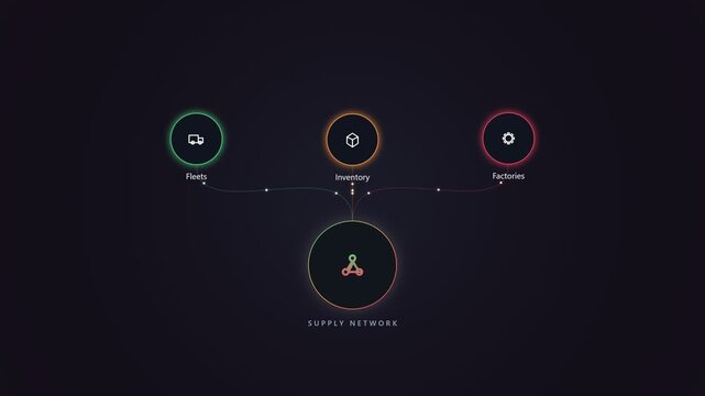 Supply network infographic with digital icons for business logistics
