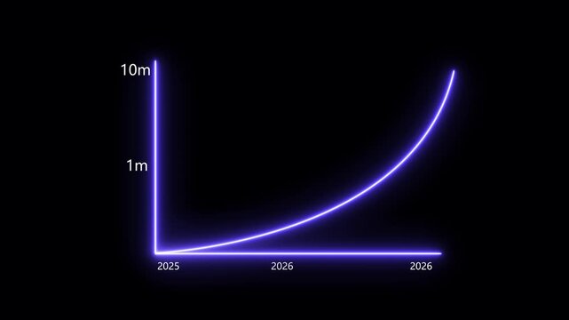 Neon blue exponential growth chart representing rapid financial success and business scaling progress from 2025 to 2026 with glowing data visualization lines on a dark background, for corporate