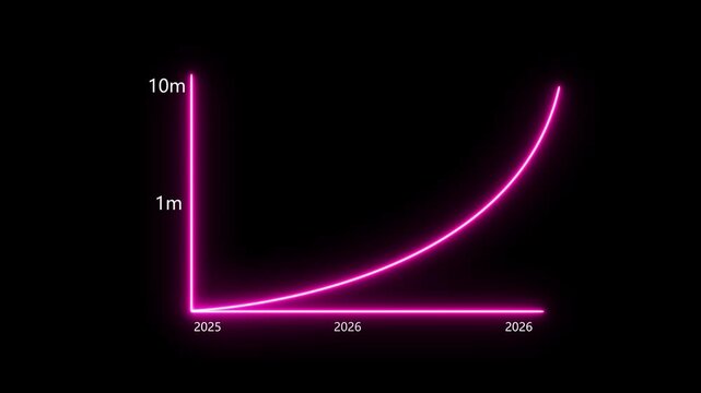 Neon pink exponential growth chart illustrating rapid financial success and business scaling projections from 2025 to 2026 with glowing data visualization lines on a clean minimalist black background