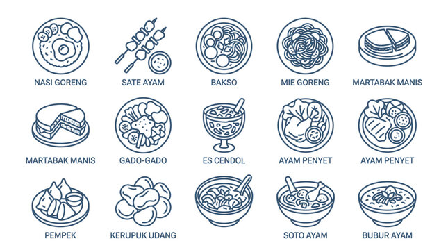 Labeled Indonesian cuisine icons including Ayam Penyet