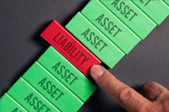 Business Decision: Asset vs Liability for Financial Risk Management