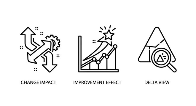 Business analysis icons representing change impact improvement effect and delta view with analysis business improvement strategy management evaluation assessment research optimization