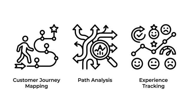 Customer journey mapping and path analysis experience tracking icons with customer tracking experience analysis behavior emotions feedback satisfaction research illustration navigation