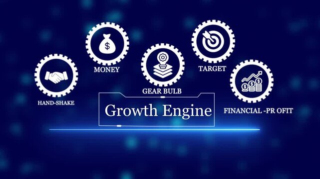 Growth engine business concept: financial success, strategy, and corporate development infographic animation