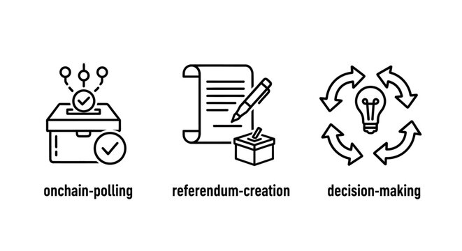 Onchain polling and referendum creation decision icons with referendum blockchain decision governance proposal creation consensus contract decentralized technology cryptocurrency agreement