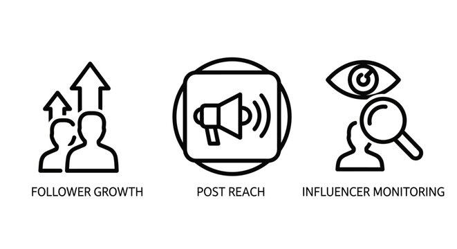 Social media marketing performance icons showing follower growth post reach and influencer monitoring analysis with marketing follower influencer monitoring analytics analysis statistics