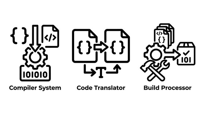Software development compiler and code processing icons with compiler translator processor software development programming engineering automation technology application computer workflow