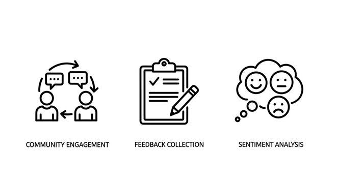 Community feedback and sentiment analysis line icons with community feedback sentiment analysis communication dialogue customer emotions interactive connection illustration business