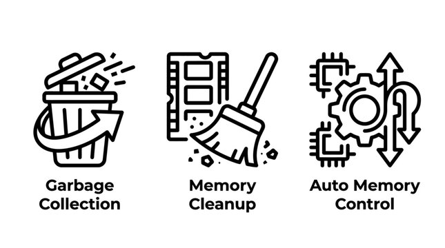 System garbage collection and automatic memory cleanup linear icons set with collection sweeping automation processing programming software optimization maintenance hardware management