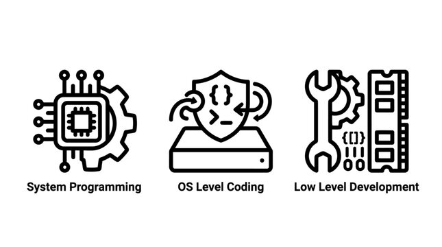 Computer system engineering and low level programming icons with programming computer engineering hardware software development processor maintenance security protection technical firmware