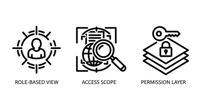 Data security and access management thin line icon set with security permission management protection identity internet information software password authorized encryption administration