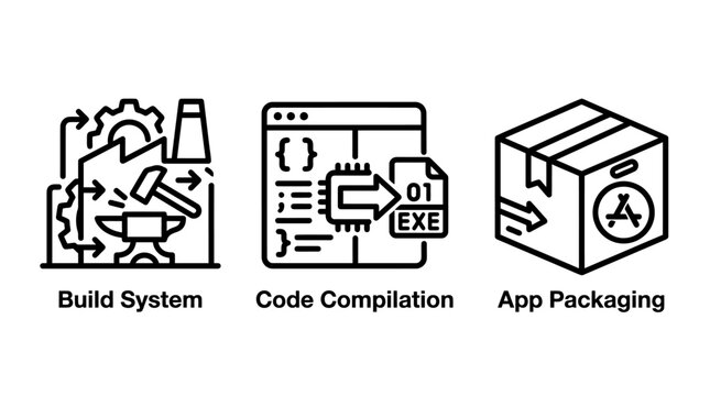 Software development lifecycle icons depicting build system code compilation and app packaging with software engineering build process binary code software development programming compilation