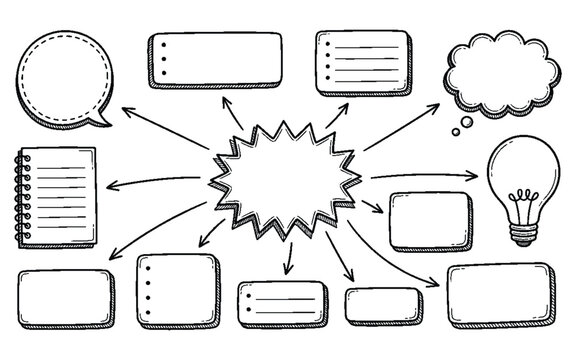 Hand drawn doodle mind map template with speech bubbles and note frames.