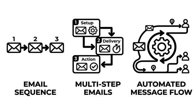 Automated Email Icons Images – Browse 3,412 Stock Photos, Vectors, and ...