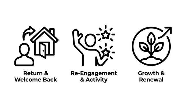 Business growth and customer re-engagement icons showing return activity development progress with engagement development business customer activity marketing progress strategy performance