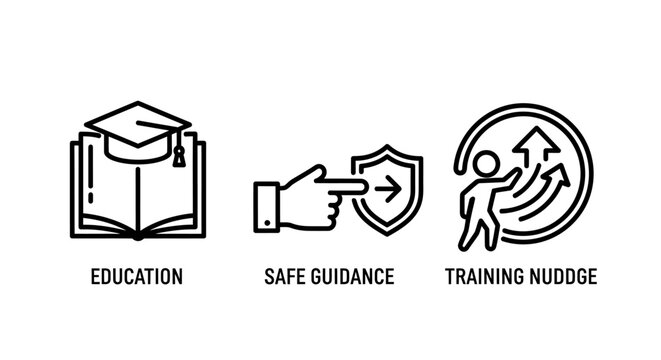 Education and corporate training development line art icons showing learning and guidance concepts with education training learning guidance development improvement graduation coaching