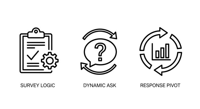 Survey logic and data analysis process icons with feedback response analysis question clipboard settings automation research business evaluation improvement strategic planning management