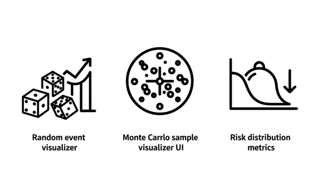 Set of business icons illustrating random event visualization monte carlo sampling and risk distribution metrics statistics visualization probability simulation analysis business distribution