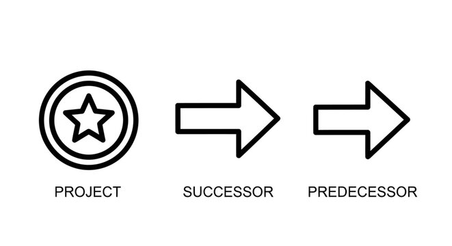 Project management concept icons representing start successor and predecessor tasks in workflow with successor predecessor workflow management business planning strategy timeline organization