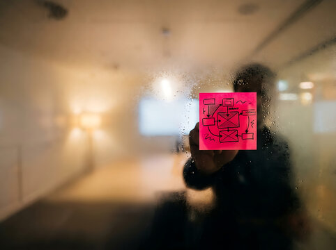Professional Brainstorming Session with a Sticky Note Schematic on a Frosted Office Partition for Strategic Business Workflow Development