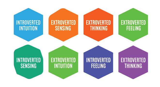 Diverse cognitive functions presented in vibrant hexagonal badges, showcasing introverted and extroverted personality traits with clear typography in a clean, scalable vector