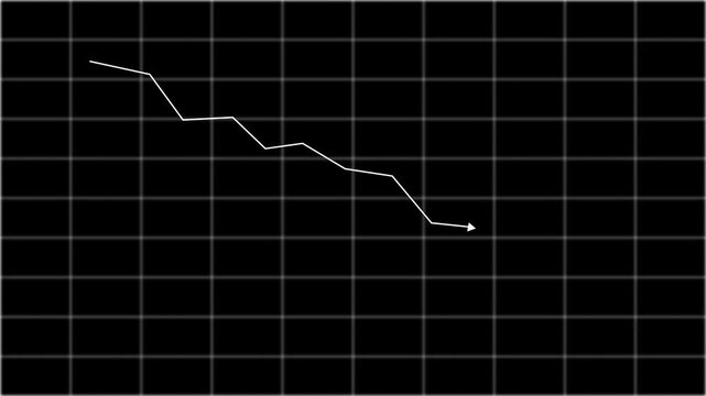 Dynamic animated chart with falling arrow and trend line depicting stock market crash and financial losses. Visual animation of falling stock chart with arrow and trend line graph.