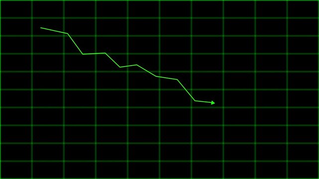 Dynamic animated chart with falling arrow and trend line depicting stock market crash and financial losses. Visual animation of falling stock chart with arrow and trend line graph.