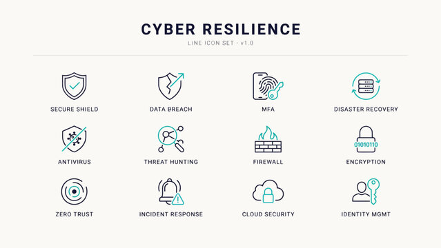 Cyber resilience infographic with security icons and concepts . Vector Flat Illustration.