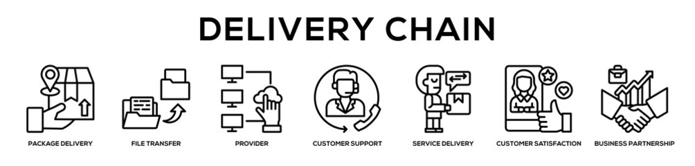 Naklejka premium Delivery Chain web banner icon illustration concept