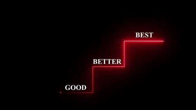 Highlight staircase progress from good to better to best, glow line, continuous improvement, excellence in personal or professional growth. Red color line