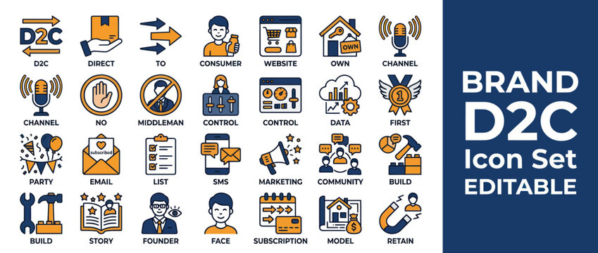 Direct to consumer d2c business marketing and brand strategy icon set